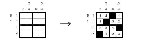 Puzzle Example